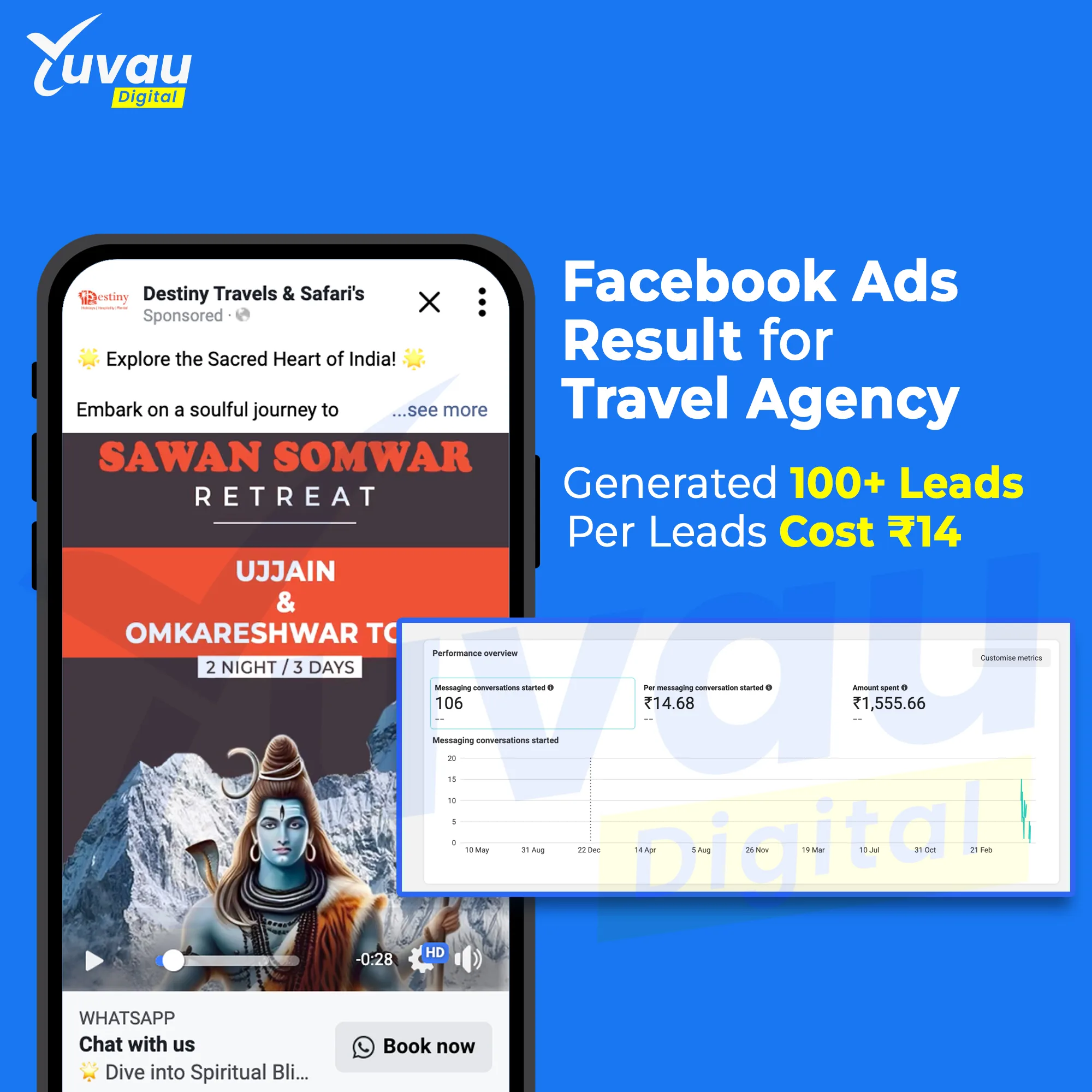Google Ads result — 03