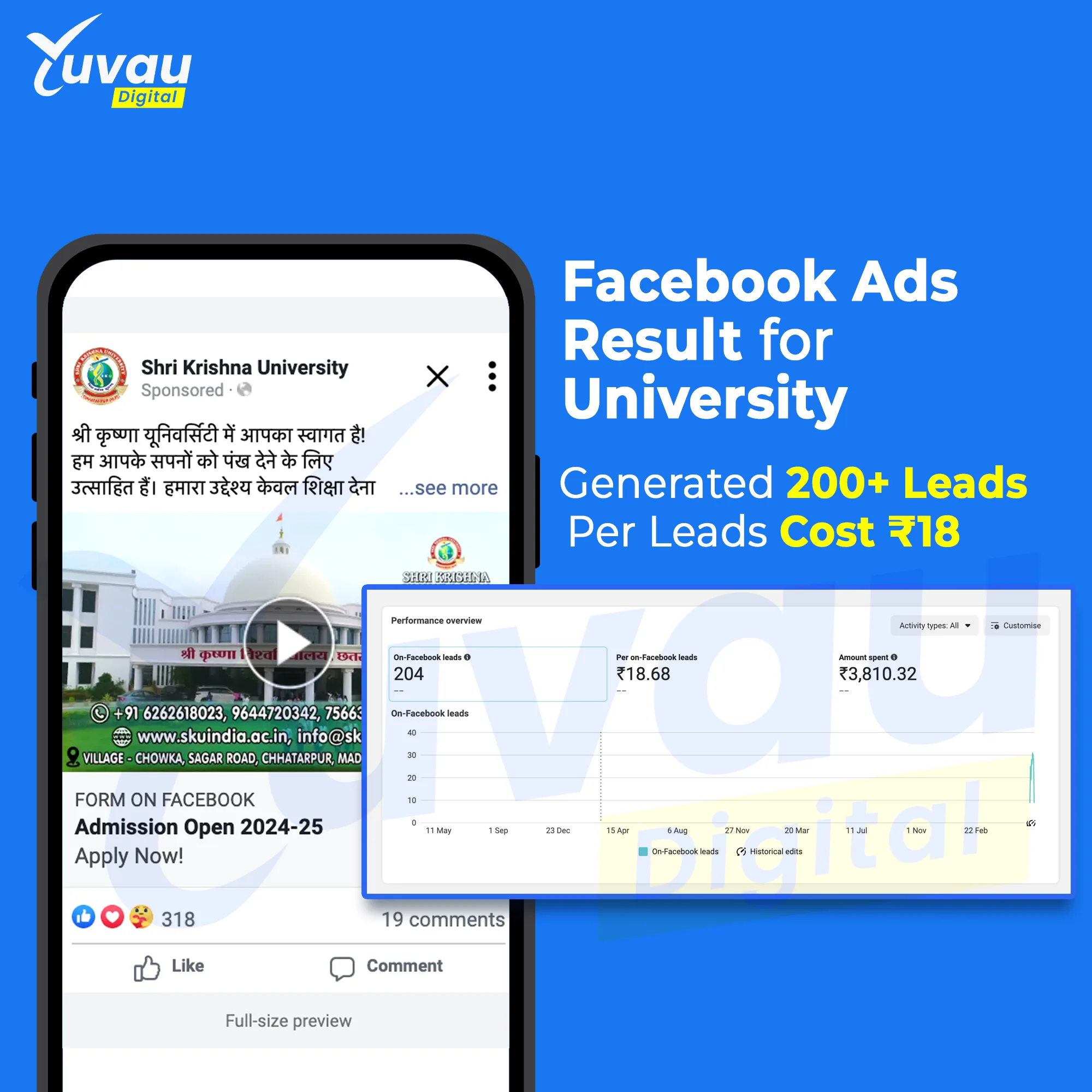 Google Ads result — 04